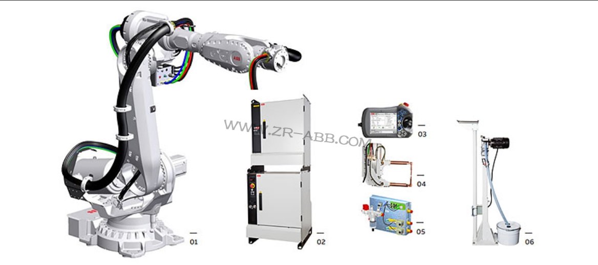 ABB�c(di��n)���C(j��)е�۾S��ʾ�����@ʾ���憖�}