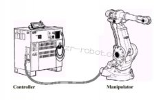 ABB�C���˲����S��S4Cϵ�y��B