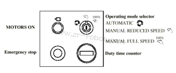 ABB�C���˲����S��S4Cϵ�y��B