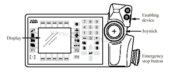 ABB�C���˲����S��S4Cϵ�y��B