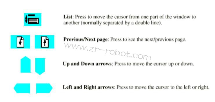 ABB�C���˲����S��S4Cϵ�y��B