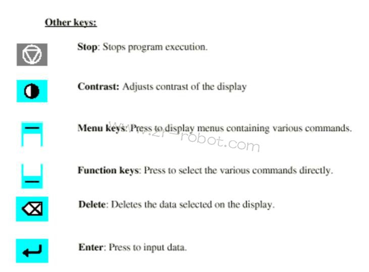 ABB�C���˲����S��S4Cϵ�y��B