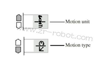 ABB�C����M2000�(q��)��ģ�K3HAB8101-10����ģʽ