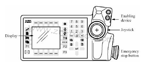 ABB�C����ʾ�̺в�����幦��