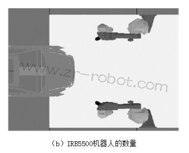 ABB IRB 5500��Ϳ�C���˵����c����