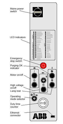 ABB S4P+ϵ�y��Ϳ�C���˵������B