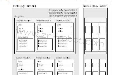 ABB�C���˾S���x�����ڶ��x���߿�ķ���