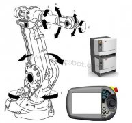 ABB機器人技術特點和系統主要結構