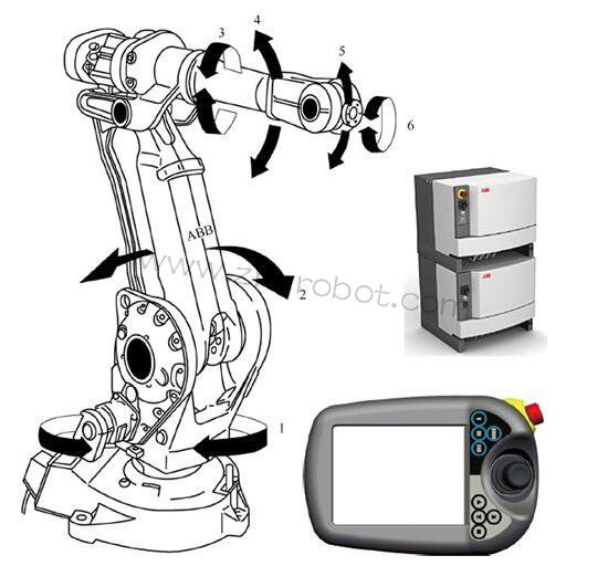 ABB�C(j��)���˼��g(sh��)���c��ϵ�y(t��ng)��Ҫ�Y(ji��)��(g��u)