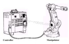 ABB機器人S4C系統(tǒng)操作維修