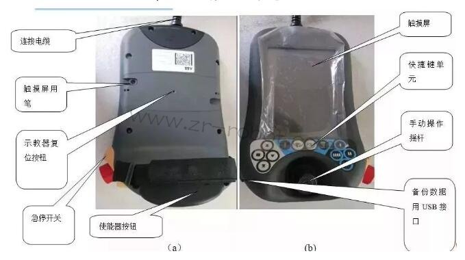 ABB���I�C����ʾ��������Ҫ�M�ɼ��O�÷���