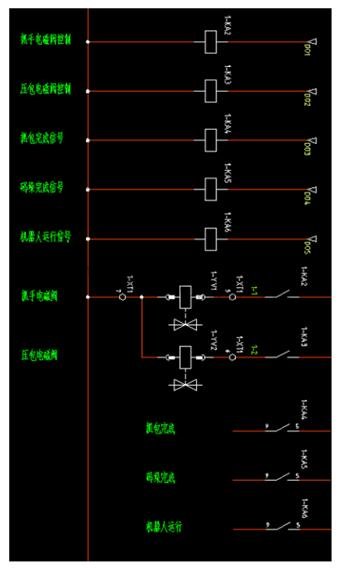 ABB�C���˵İ��b�{ԇ��13�����E