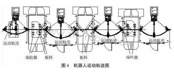 ����؛���C���˛_���Ԅӻ����a���������OӋҪ�c