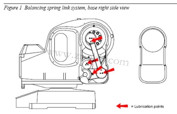 ABB�C���˱��B��IRB5400�C���˱��w���B