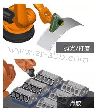 ABB�C����ʾ�̾��̺��x�����̼��g����