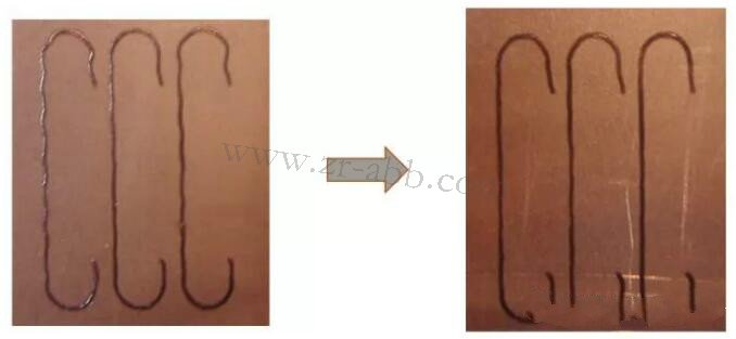 ���I(y��)ABB IRB4600�C����Motion Process Mode����