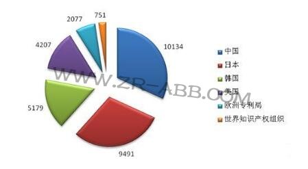 ���P�c(di��n)�����I(y��)�C(j��)���˼��g(sh��)ȫ��?q��)������֬F(xi��n)��