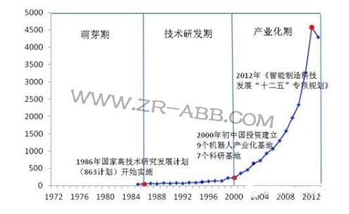 ���P�c(di��n)�����I(y��)�C(j��)���˼��g(sh��)ȫ��?q��)������֬F(xi��n)��