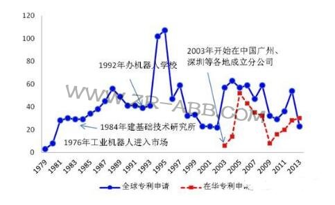 ���P�c(di��n)�����I(y��)�C(j��)���˼��g(sh��)ȫ��?q��)������֬F(xi��n)��