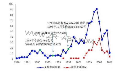 ���P�c(di��n)�����I(y��)�C(j��)���˼��g(sh��)ȫ��?q��)������֬F(xi��n)��