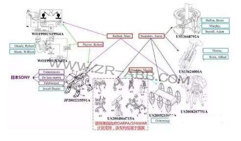 ���P�c(di��n)�����I(y��)�C(j��)���˼��g(sh��)ȫ��?q��)������֬F(xi��n)��