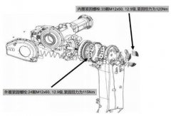 ABB機器人二軸三軸減速機漏油維修更換步驟