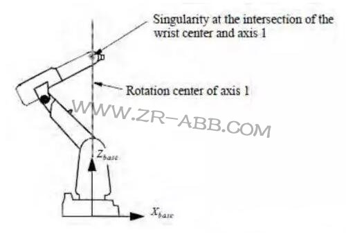 ABB�C�����殐�c����