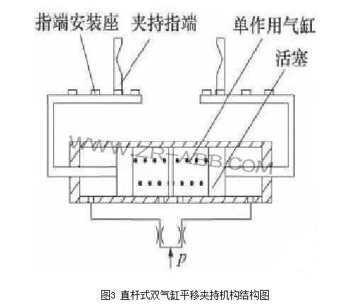���I�C���˵����ж��ٷN�֣�