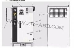 ABB�C���˾S�޳�Ҋ���ϵ�̎������