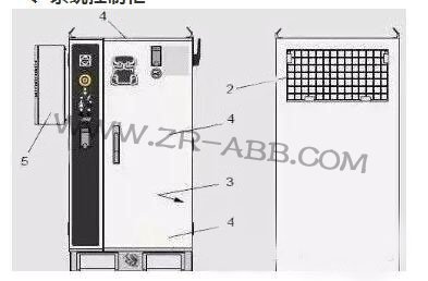 ABB�C���˾S�޳�Ҋ���ϵ�̎������