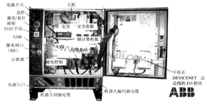 ABB機器人控制柜安裝調試