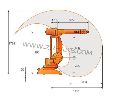 ABB機器人租賃,ABB IRB1410機器人共享