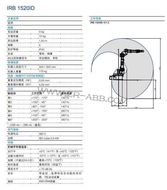 ABB機器人IRB 1520ID出租,ABB機器人租賃