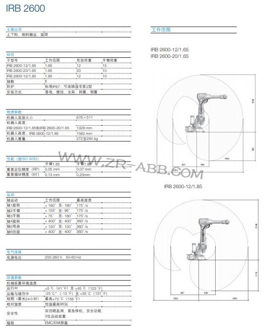 ABB工業物料搬運機器人IRB 2600租賃