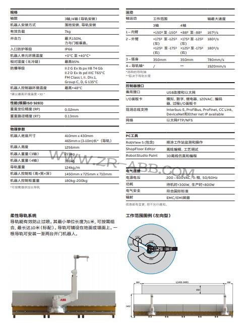 ABB噴涂機械手IRB 5350租賃