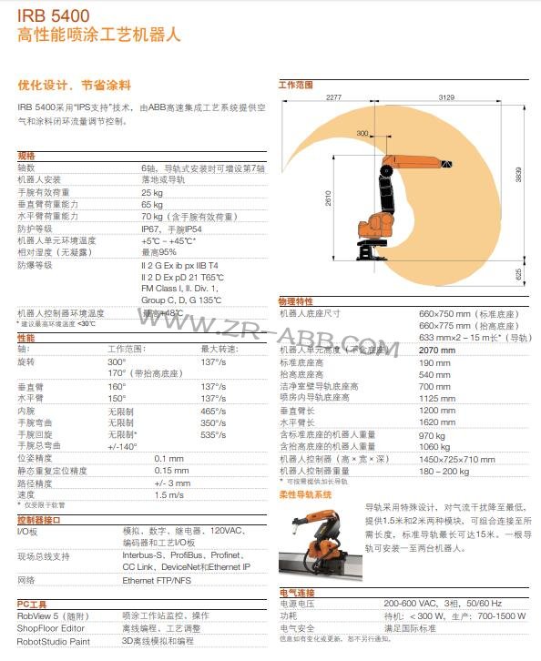 ABB��Ϳ�Cе��IRB 5400����
