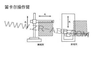 һ��Ԕ��:���I�C���˽Y�����Ӽ����g