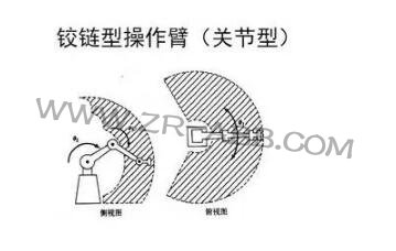 һ��Ԕ��:���I�C���˽Y�����Ӽ����g