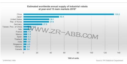 ��IFR��(sh��)��(j��)�����I(y��)�C(j��)���˵�δ��