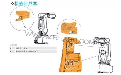 ABB�C����IRB1200�S�o���B����