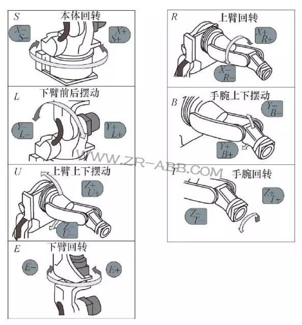 ���I�C���˵����ж����S����֪���᣿