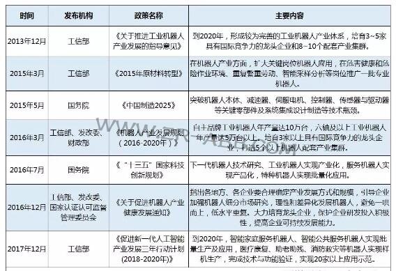 2019���ϰ��깤�I�C�����Ј��о����