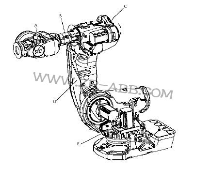 ABB�C(j��)����ƽ���b���S�мӝ����ͼ��坍