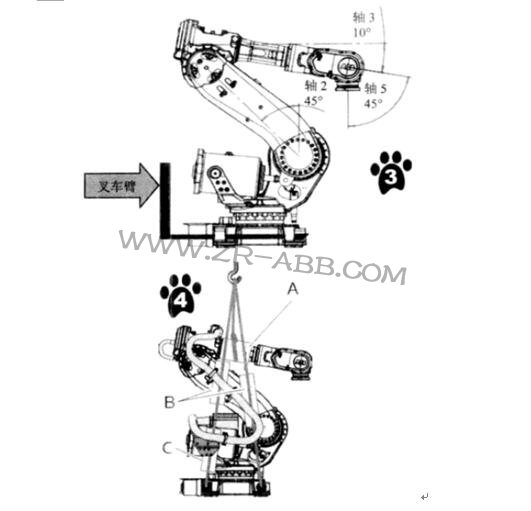 ABB�C��IRB6640���w�c���ƹ��B�ӵĲ���