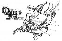ABB機(jī)器人維護(hù)檢查平衡裝置