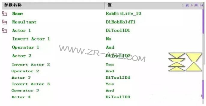 ABB�C���˾S�ބ�����̖���P��̖���E