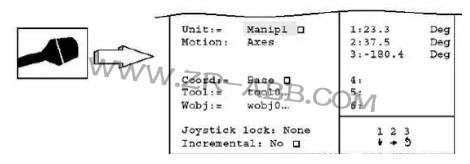 ABB�C���˾S�ޱ�����صİ�ȫ�؄t