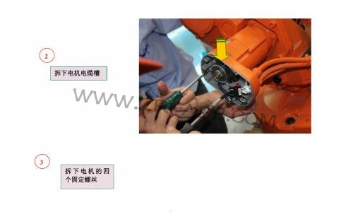 ABB�C(j��)�����ŷ�늙C(j��)�S�޸��Q����