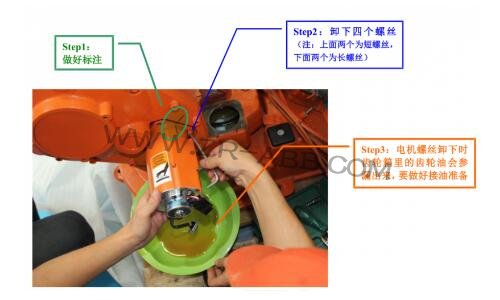 ABB�C(j��)�����ŷ�늙C(j��)�S�޸��Q����