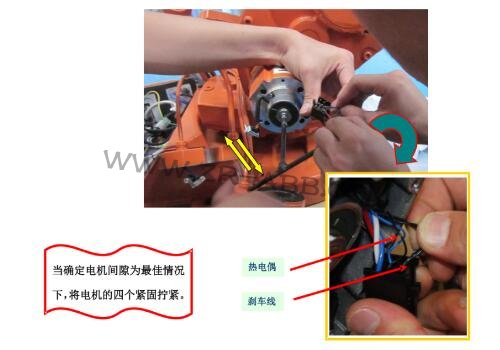 ABB機(jī)器人伺服電機(jī)維修更換流程